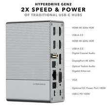 Load image into Gallery viewer, HyperDrive GEN2 18-Port USB-C Hub — 2X Speed & Power: Universal USB-C docking station for MacBook, Chromebook, and PC