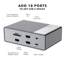 Load image into Gallery viewer, HyperDrive GEN2 18-Port USB-C Hub — 2X Speed & Power: Universal USB-C docking station for MacBook, Chromebook, and PC